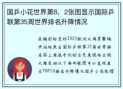 国乒小花世界第8，2张图显示国际乒联第35周世界排名升降情况